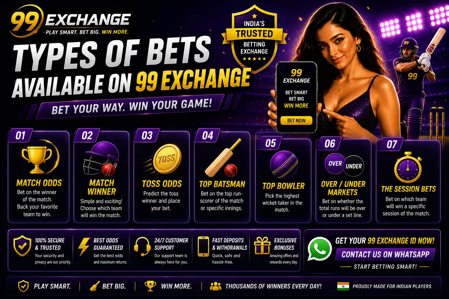 Types of Bets Available on 99 Exchange